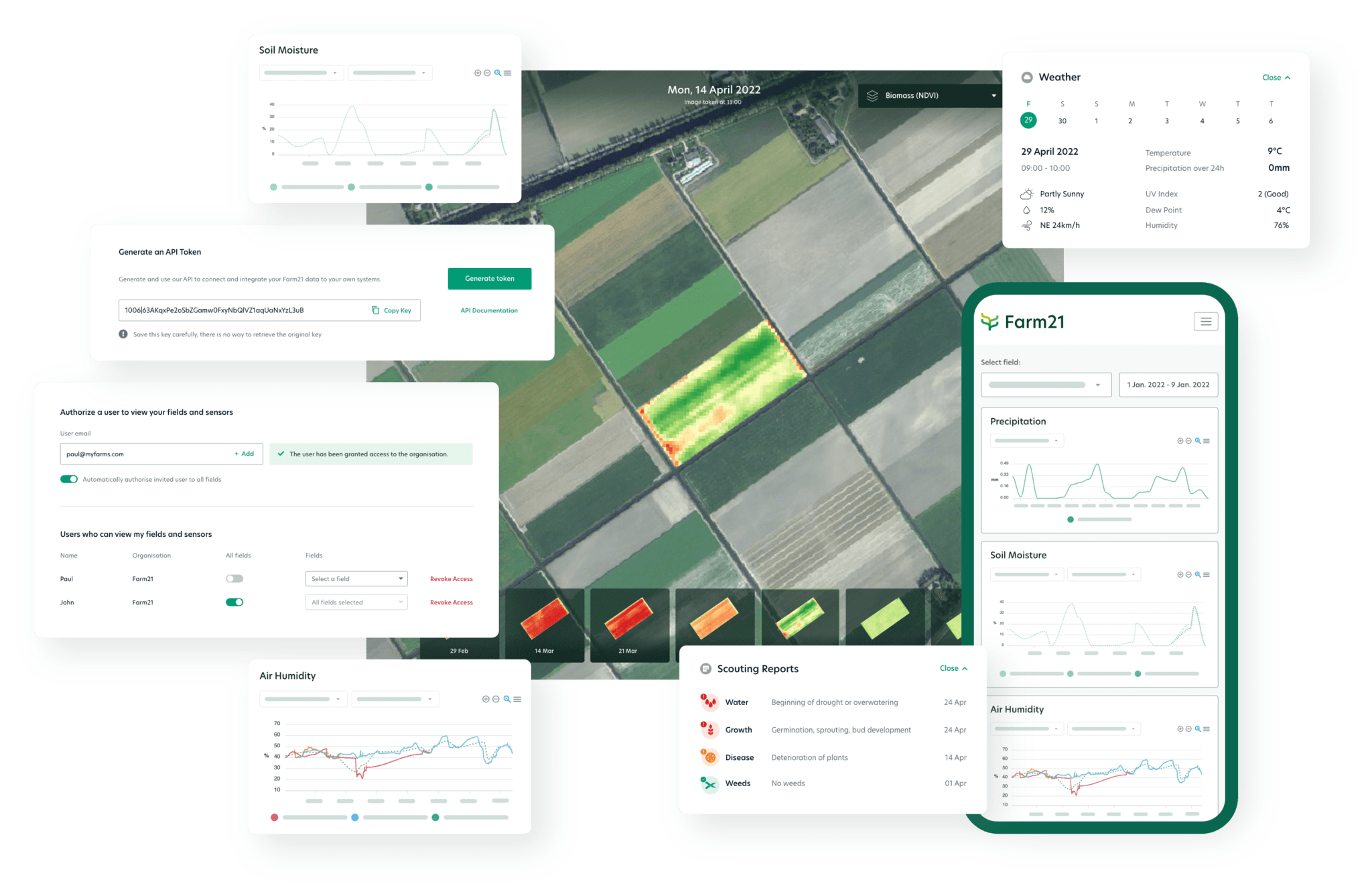 farm-dashboard-the-no-1-tool-for-effective-data-driven-decisions